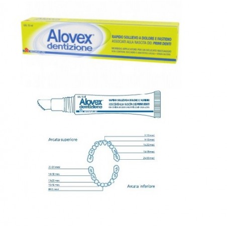 Alovex Alovex Dentizione Gel 10ml
